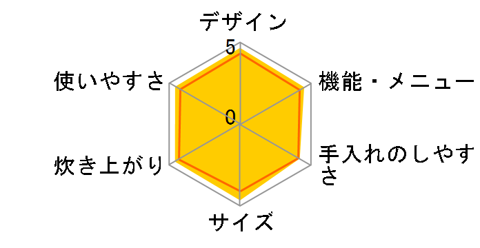 �������� JPF-A550-K [�T�e���u���b�N]�̃��[�U�[���r���[