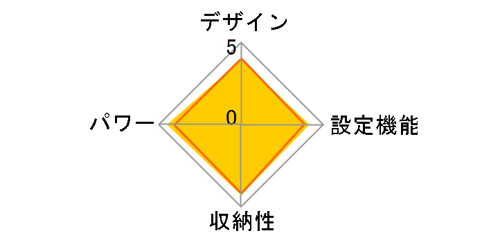 DB-U31LS�̃��[�U�[���r���[