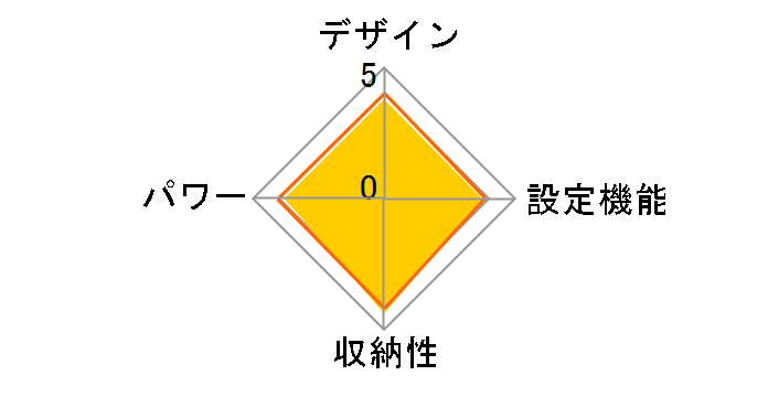 DB-U12T-G [�O���[��]�̃��[�U�[���r���[