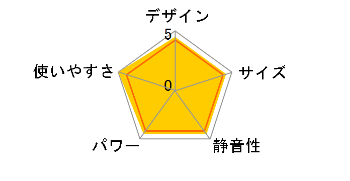 FH-VX5718BY(T) [�G���K���g�u���E��]�̃��[�U�[���r���[