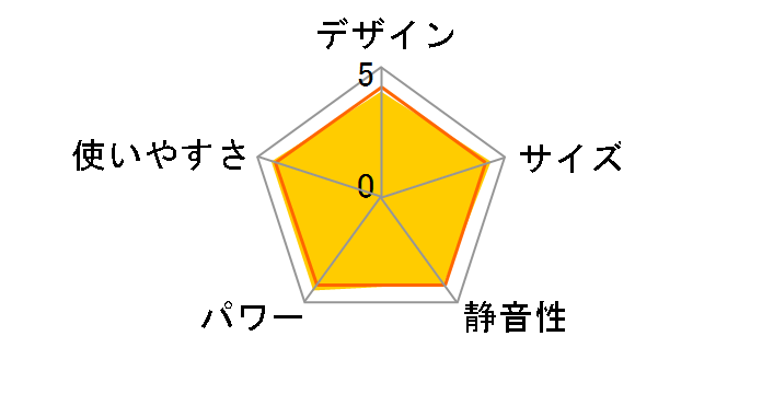 FH-SR3318Y(N) [�V�����p���S�[���h]�̃��[�U�[���r���[