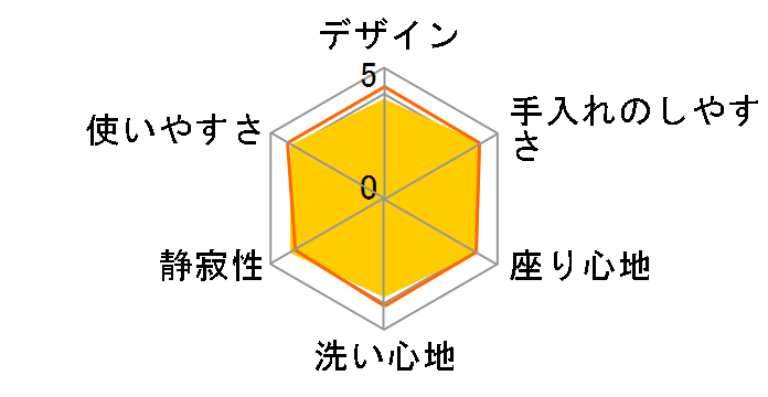 �r���[�e�B�E�g���� DL-AWM600-CP [�p�X�e���A�C�{���[]�̃��[�U�[���r���[