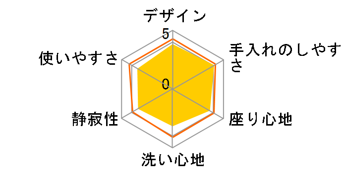 �r���[�e�B�E�g���� DL-AWM200-WS [�z���C�g]�̃��[�U�[���r���[