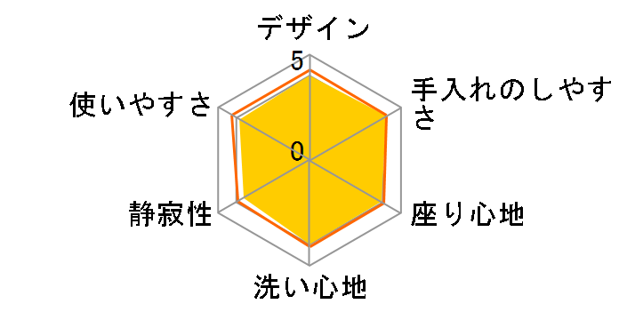 �r���[�e�B�E�g���� DL-WM40-CP [�p�X�e���A�C�{���[]�̃��[�U�[���r���[