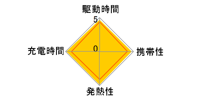 �[�d���G�{���^ �P4�` 4�{�t�}���[�d��Z�b�g K-KJ85MLE04�̃��[�U�[���r���[