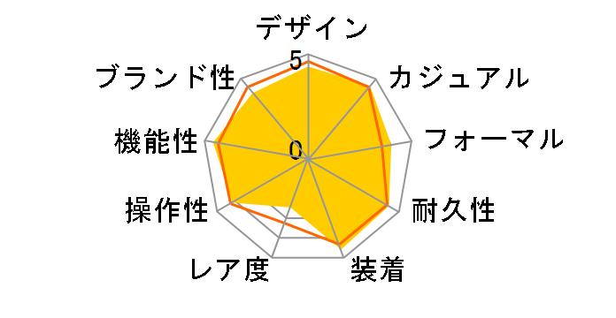 �v���g���b�N �g���v���Z���T�[ �^�t�\�[���[ PRW-60T-7AJF�̃��[�U�[���r���[