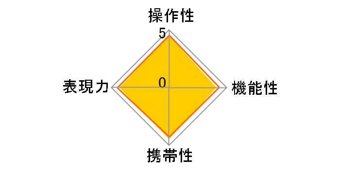 17-35mm F/2.8-4 Di OSD (Model A037) [�j�R���p]�̃��[�U�[���r���[