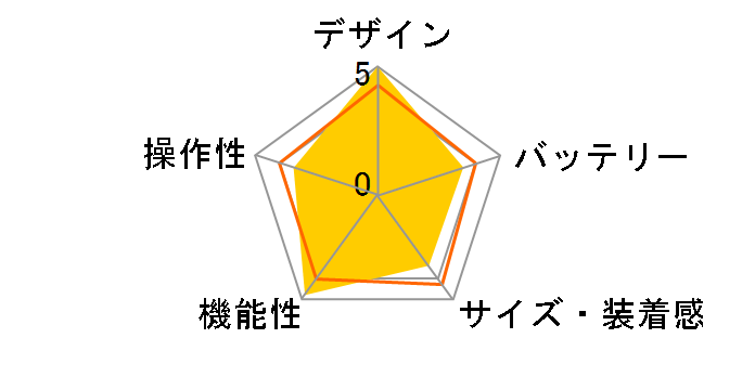 ss023443000