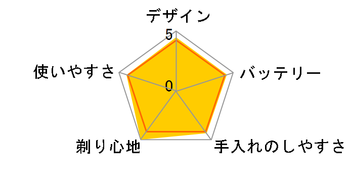 �����_�b�V�� ES-CLV9D�̃��[�U�[���r���[