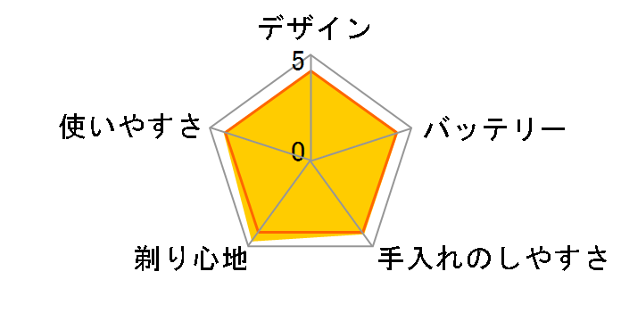 �����_�b�V�� ES-CLV5D-K [��]�̃��[�U�[���r���[