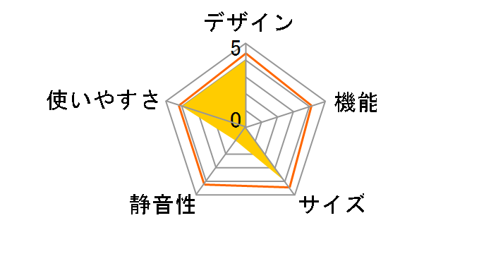 ACB-006-WH [�z���C�g]�̃��[�U�[���r���[