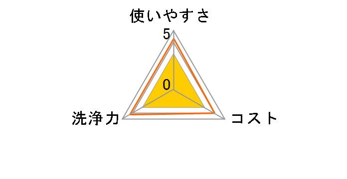 ���t�@�C�� �A���R�[������ �E�G�b�g�{�g�� LD-102 120���̃��[�U�[���r���[