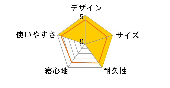 PVC�}���`�V�[�g 210�~130�p 1400 [�V���o�[]�̃��[�U�[���r���[