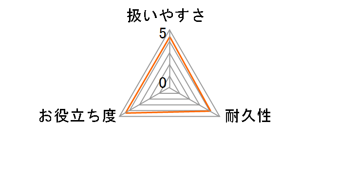 �����C�̃X�L�[�W�[ W607W [�z���C�g]�̃��[�U�[���r���[