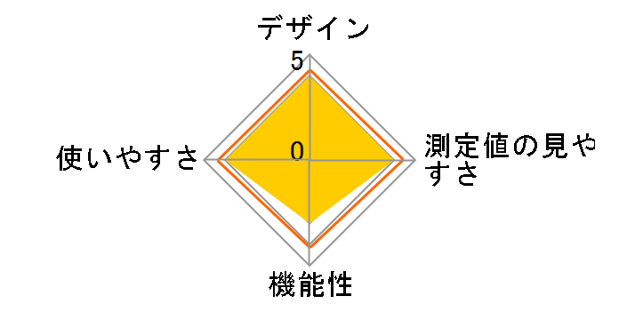 HEM-6230�̃��[�U�[���r���[