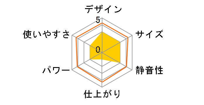 IJ521�̃��[�U�[���r���[