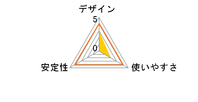 DST-C01SV [�V���o�[]�̃��[�U�[���r���[