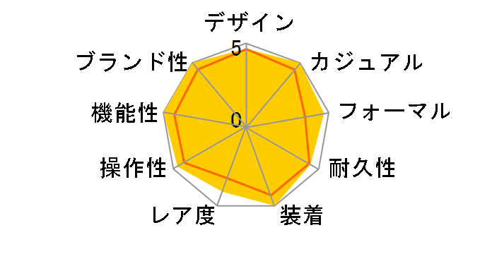 �|�����X�E�I�[�g�}�e�B�b�N Q9008170�̃��[�U�[���r���[