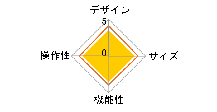 �߂��܂��J�[�e�� mornin' plus MN-C02�̃��[�U�[���r���[