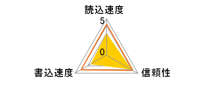 MU-J016GX [16GB]�̃��[�U�[���r���[