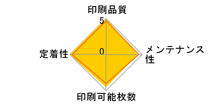 TN-293BK [�u���b�N]�̃��[�U�[���r���[