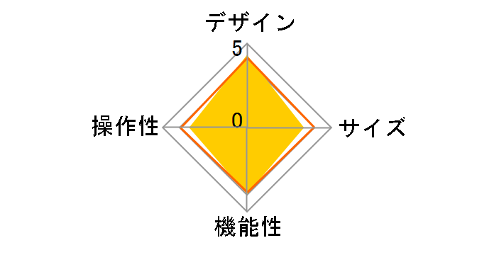 SMOOTH 4 [White]�̃��[�U�[���r���[