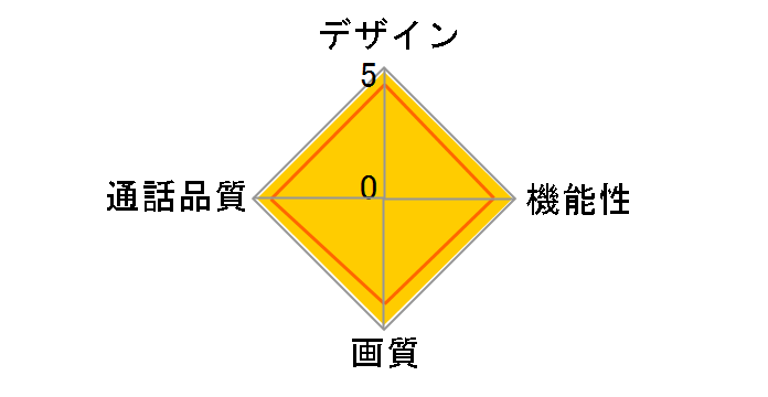 �O�ł��h�A�z�� VL-SWD505KS�̃��[�U�[���r���[