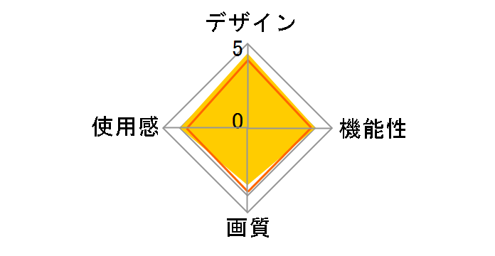 PlayStation VR �G�L�T�C�e�B���O�p�b�N CUHJ-16005�̃��[�U�[���r���[