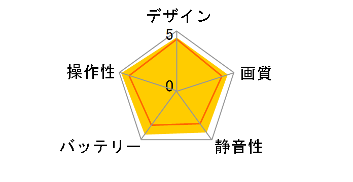 Mavic 2 Zoom�̃��[�U�[���r���[