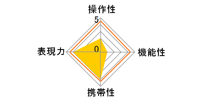 SOL 45 [�\�j�[E�p]�̃��[�U�[���r���[