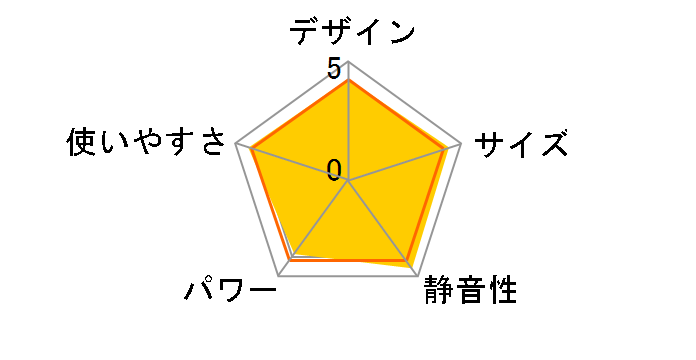 �}�C�g CB-STV-MYD�̃��[�U�[���r���[