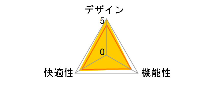 �I�b�g�}���t���Q�[�~���O�`�F�A(�n�C�o�b�N�E�o�P�b�g�V�[�g�E170�����i�K���N���C�j���O) 150-SNCL012�̃��[�U�[���r���[