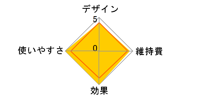 �X�`�[�}�[ �i�m�P�A EH-SA99�̃��[�U�[���r���[