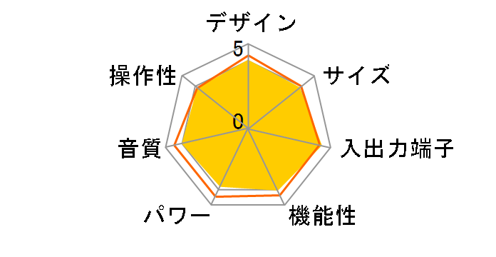 AVR-X4500H�̃��[�U�[���r���[