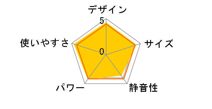 HX-HS1-P [�x���[�s���N]�̃��[�U�[���r���[