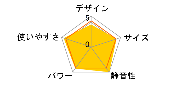 LC-S330�̃��[�U�[���r���[