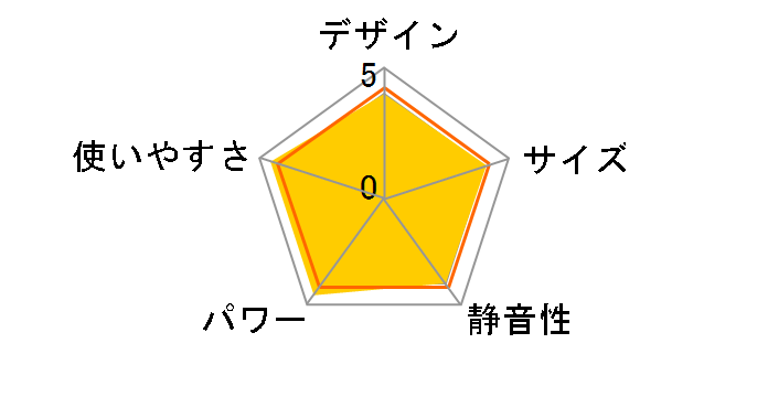 FW-4618L(S) [���C�g�V���o�[]�̃��[�U�[���r���[