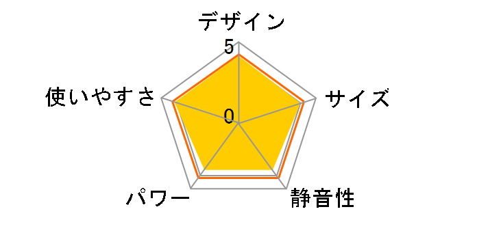 FW-2518NE(W) [�E�H�[���z���C�g]�̃��[�U�[���r���[