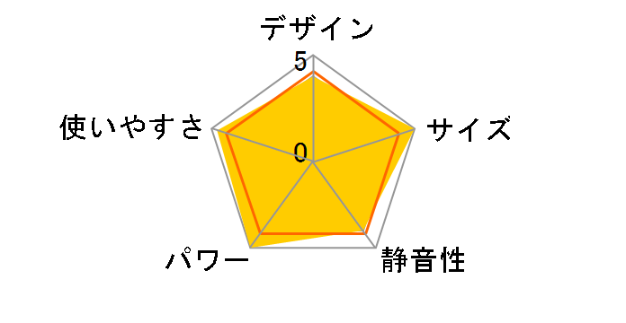 FW-4218S(S) [���C�g�V���o�[]�̃��[�U�[���r���[