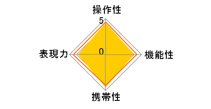 SP 15-30mm F/2.8 Di VC USD G2 (Model A041) [�j�R���p]�̃��[�U�[���r���[