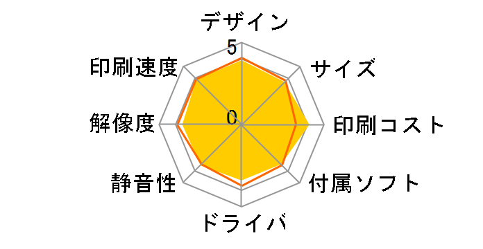 �v���r�I DCP-J978N-B [��]�̃��[�U�[���r���[