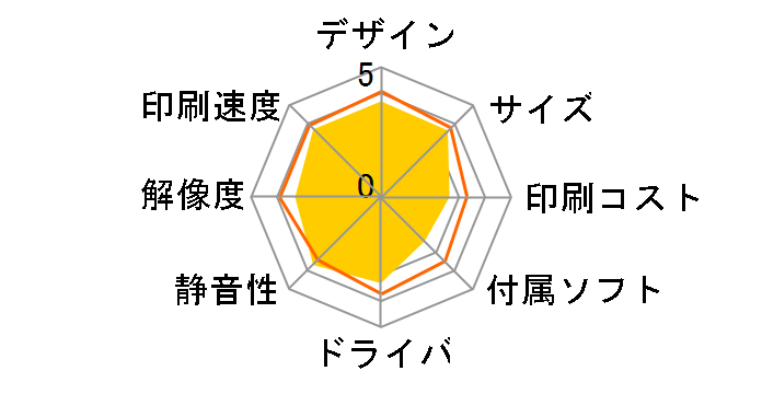 �v���r�I MFC-J898N�̃��[�U�[���r���[