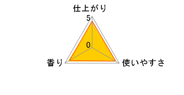 ���m�A�{�i���L �X�|�[�c �f�I�h�����g�r�[�Y �N�[�����t���b�V���̍��� �{�� 520ml�̃��[�U�[���r���[