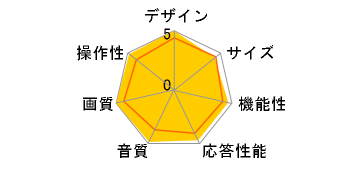 BRAVIA KJ-65A9F [65�C���`]�̃��[�U�[���r���[