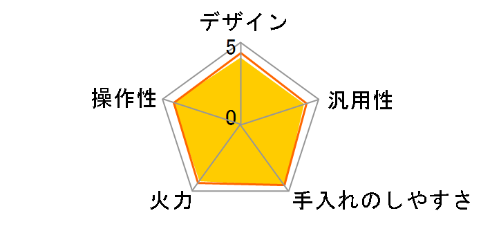 IHK-T35�̃��[�U�[���r���[
