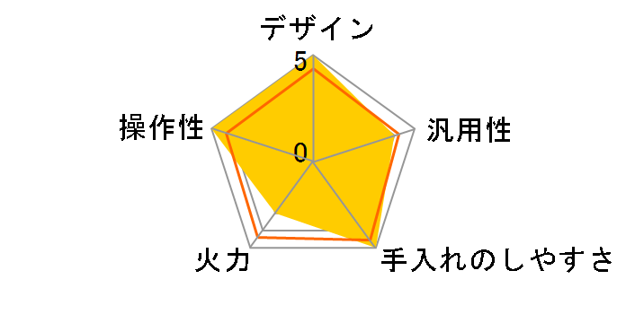 IHKP-3524�̃��[�U�[���r���[