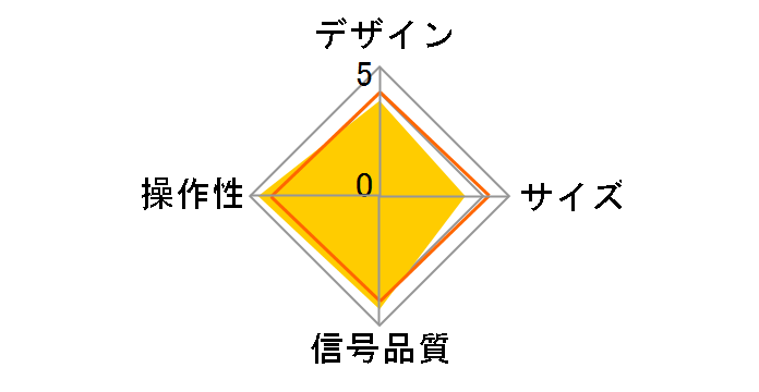 SW-HD21L�̃��[�U�[���r���[