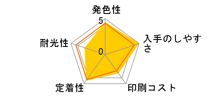 LC3139BK [��]�̃��[�U�[���r���[