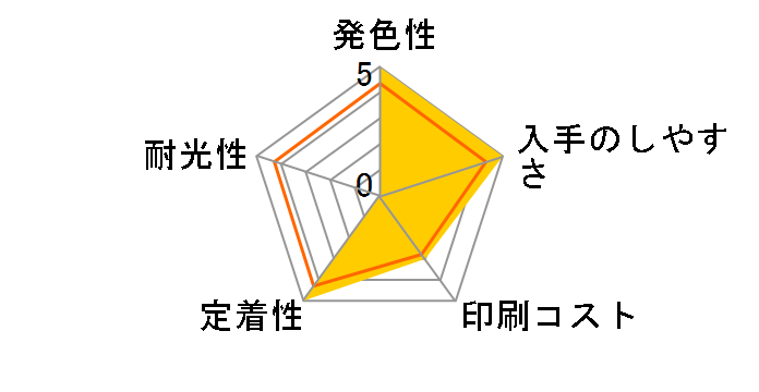 LC3139Y [�C�G���[]�̃��[�U�[���r���[