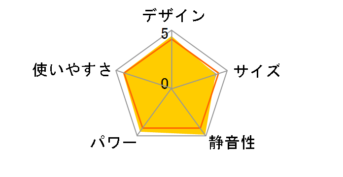 �Z�����q�[�g ERFT11VS-H [�_�[�N�O���[]�̃��[�U�[���r���[